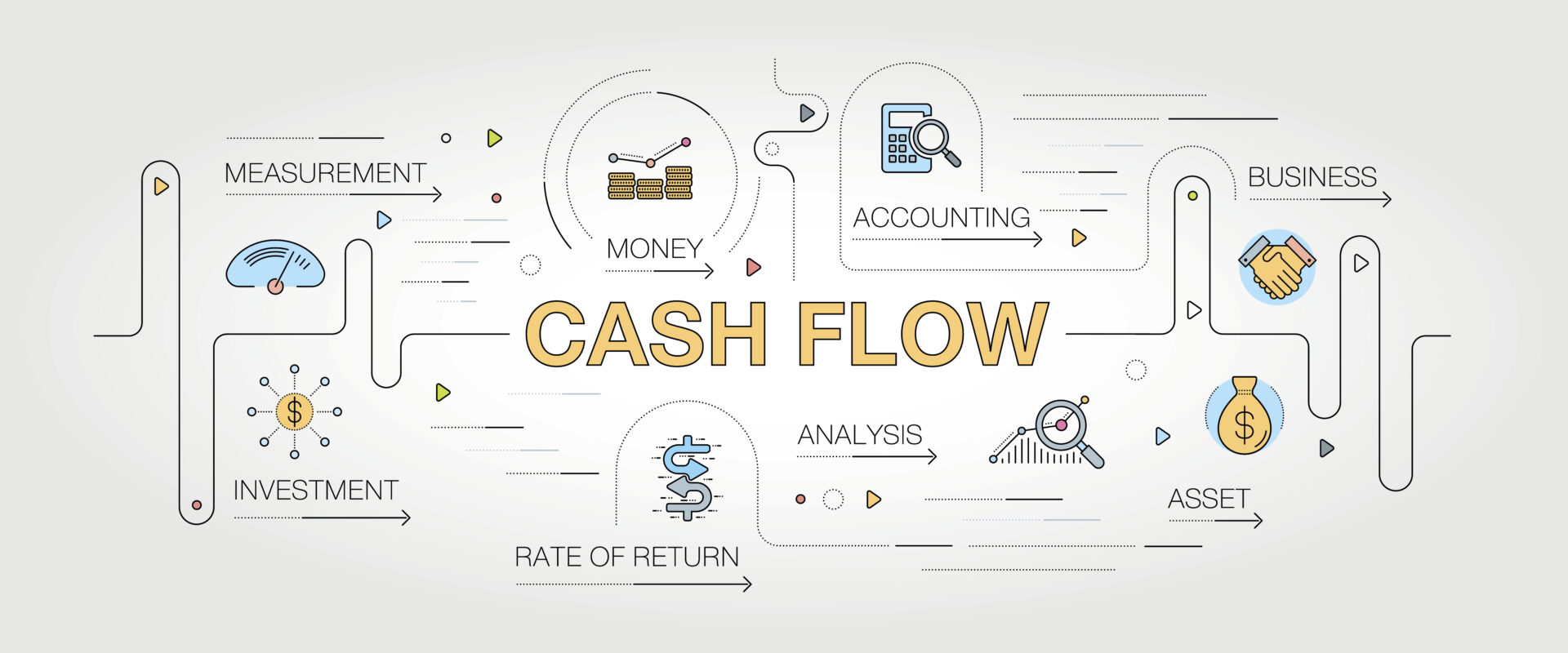 Cash Flow banner and icons
